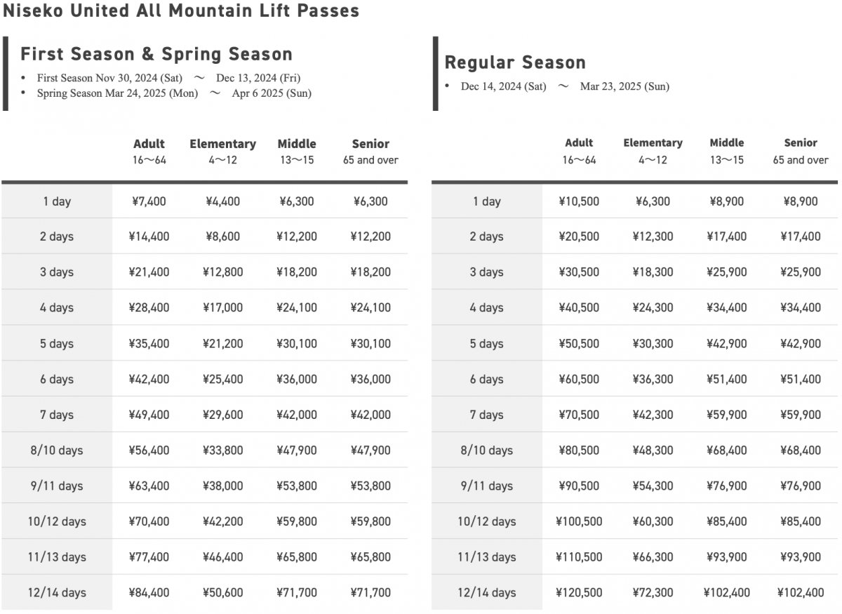 🎿 히메카유 스키장